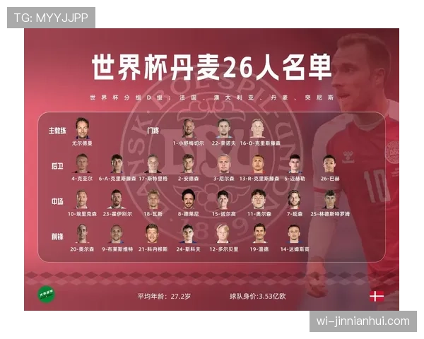 世界杯D组最大黑马预测 世界杯D组最大黑马预测